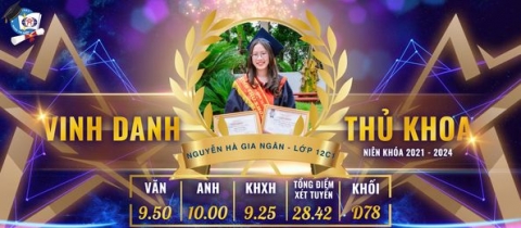 VINH DANH THỦ KHOA, Á KHOA CÁC KHỐI THI TRONG KÌ THI THPTQG 2024