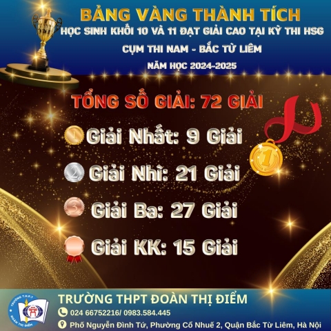 KÌ THI HỌC SINH GIỎI CẤP CỤM- VINH DANH NHỮNG NGÔI SAO SÁNG